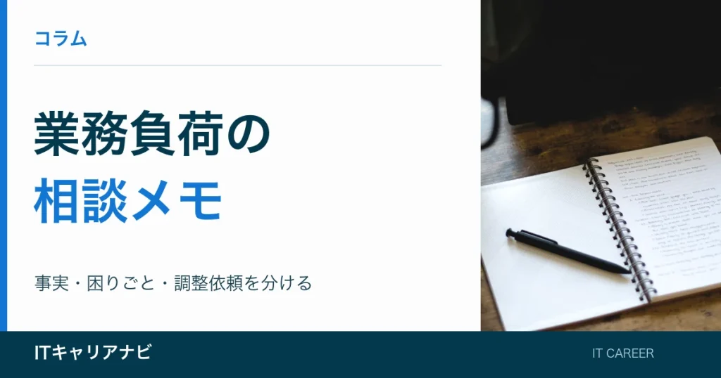 業務負荷の｜相談メモ：事実・困りごと・調整依頼を分ける