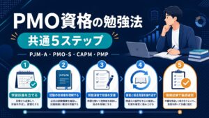 PMO資格に共通する5ステップの勉強法