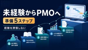 未経験からPMOへ転職するための準備5ステップ