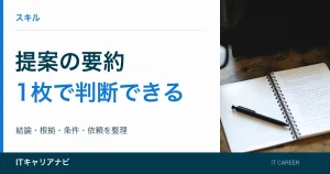 提案の要約｜1枚で判断できる：結論・根拠・条件・依頼を整理