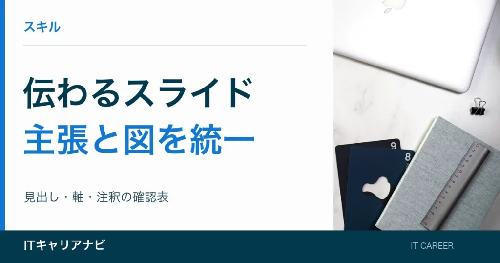 伝わるスライド｜主張と図を統一：見出し・軸・注釈の確認表