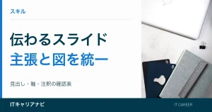 伝わるスライド｜主張と図を統一：見出し・軸・注釈の確認表
