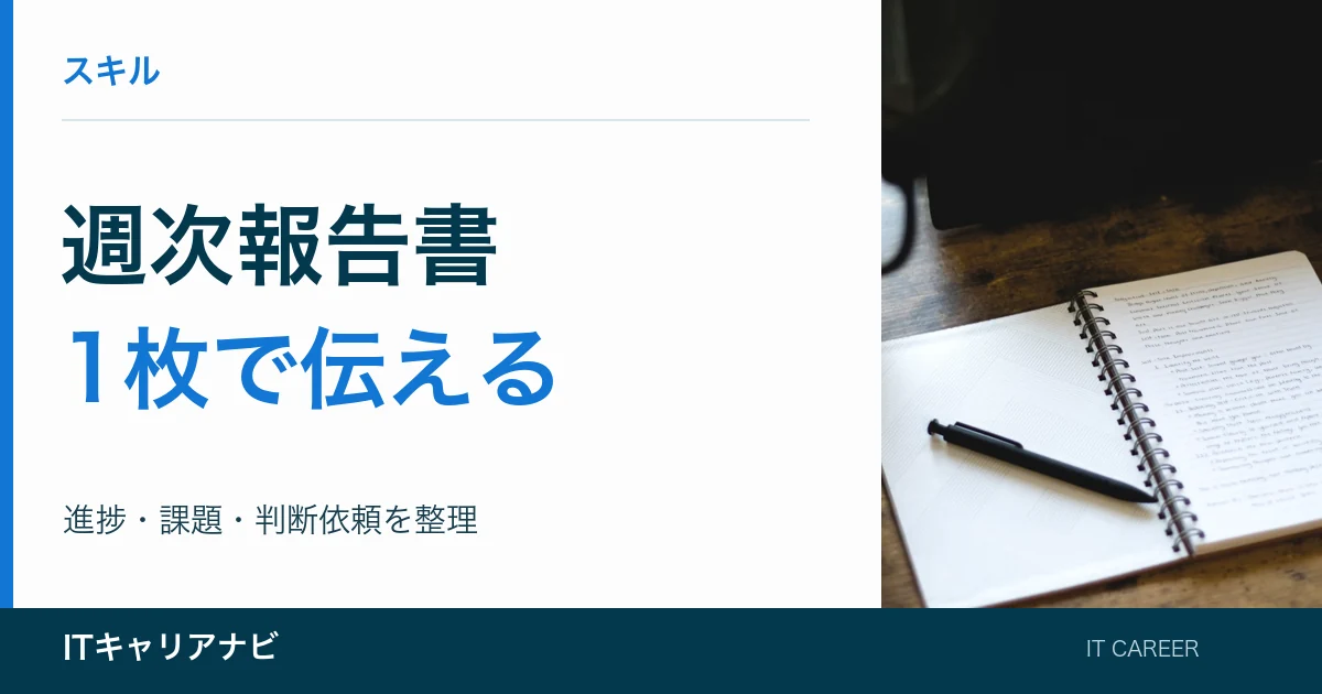 週次報告書｜1枚で伝える：進捗・課題・判断依頼を整理